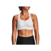 Women's Under Armour Zip-Front Crossback Sports Bra 1 Women's Under Armour Zip-Front Crossback Sports Bra -O’Neill Shop 19451420647